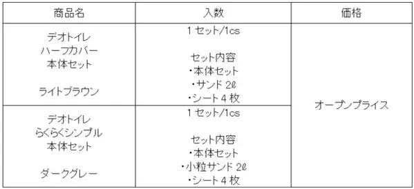 『デオトイレ』本体にインテリアに調和する新カラー登場