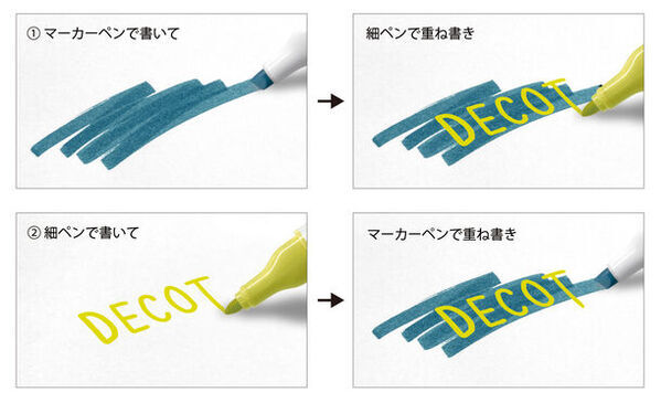 色が変わる！？「デコット」シリーズより滲まずに重ね書きができる不思議なマーカー『デコット3』9月上旬より発売