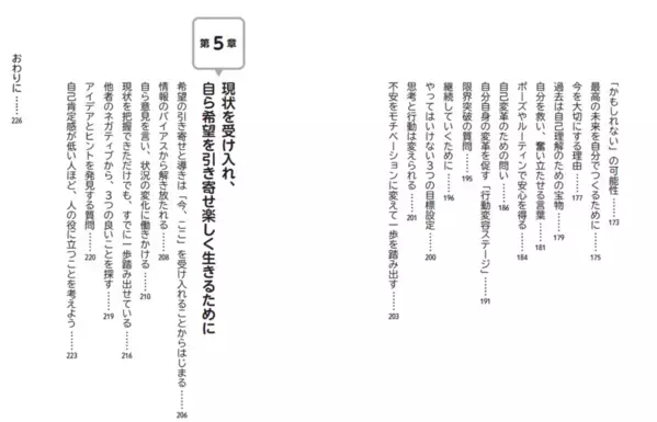 ■【科学的に正しい　脳を活かす「問いのコツ」【結果を出す人はどんな質問をしているのか？】を出版(新刊案内)