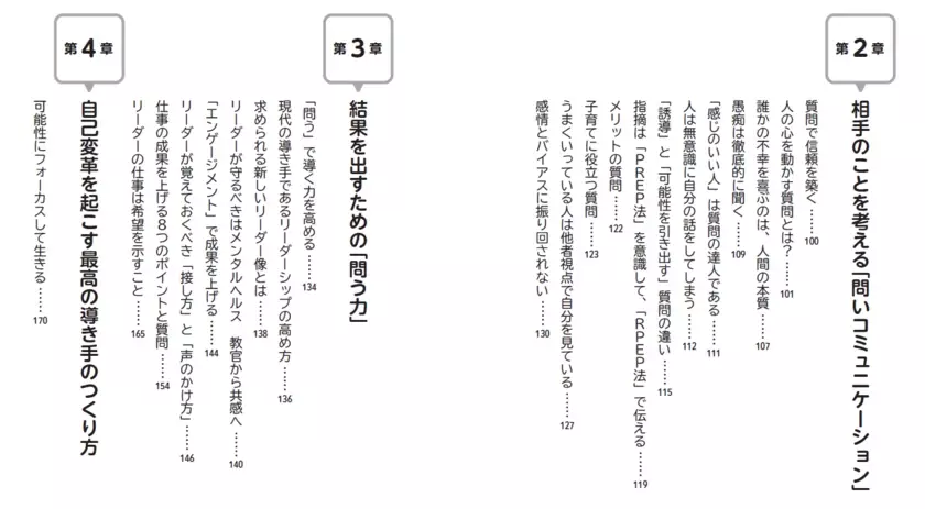 ■【科学的に正しい　脳を活かす「問いのコツ」【結果を出す人はどんな質問をしているのか？】を出版(新刊案内)