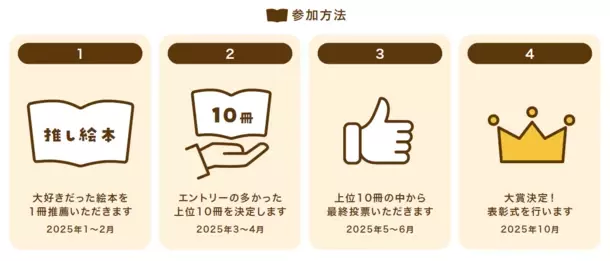 子どもたちによみきかせしたい絵本をみんなでえらぶ！「みんなのよみきかせ絵本大賞」初開催　9月5日より園児さんと先生部門エントリー開始