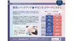 小規模サロン向け・個人経営スタイルのまま情報や技術を得られるサロンネットワーク『HanaUly』が提供開始！美容業界雑誌『ESTETICa BELLEZa』(9月15日号)に詳細が掲載