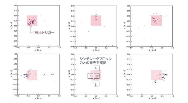 日本人初、女子高校生がCERN(スイス・ジュネーブ)で素粒子実験を終了