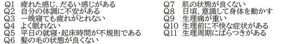 『豆乳摂取による体調改善調査』結果発表　豆乳の継続摂取によって、たんぱく質の動植物バランスが向上・間食も減少