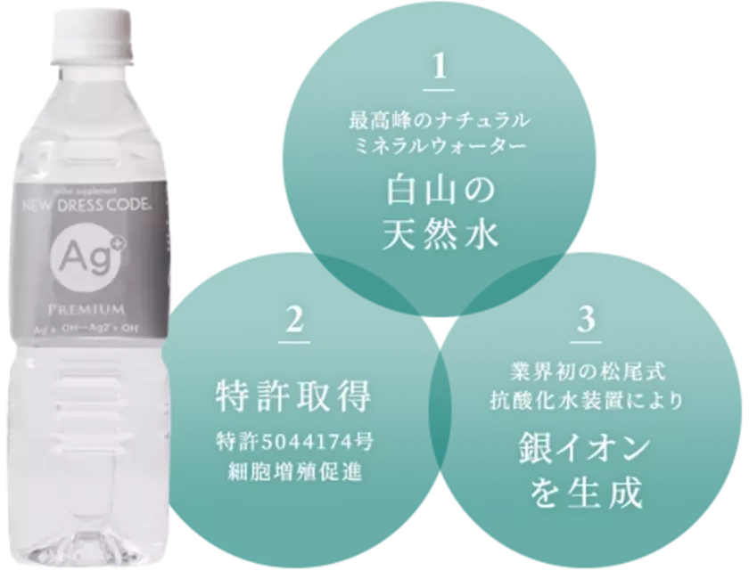 石川・白山の天然水をベースにした業界初銀イオン配合飲料水『NEW DRESS CODE PREMIUM』を発売