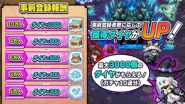 爽快！無双！タワーディフェンスゲーム「ドット魔女」が事前登録開始！