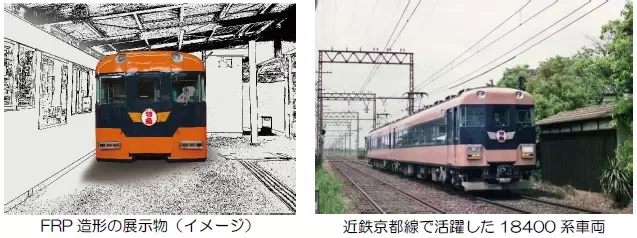 ー 近鉄京都線の歴史に関するパネル等を展示 ー京都線 小倉駅をリニューアルします！