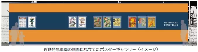 ー 近鉄京都線の歴史に関するパネル等を展示 ー京都線 小倉駅をリニューアルします！