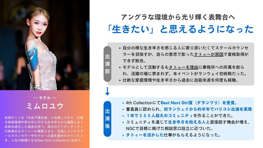 「全員主人公」のイマーシブドキュメンタリーショー　2025年3月に5回目の開催に伴い出演者募集開始