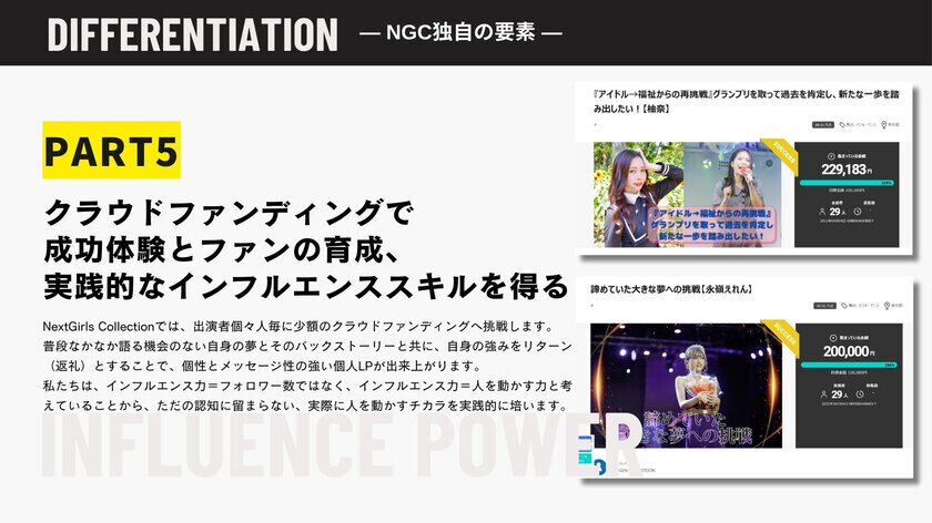 「全員主人公」のイマーシブドキュメンタリーショー　2025年3月に5回目の開催に伴い出演者募集開始