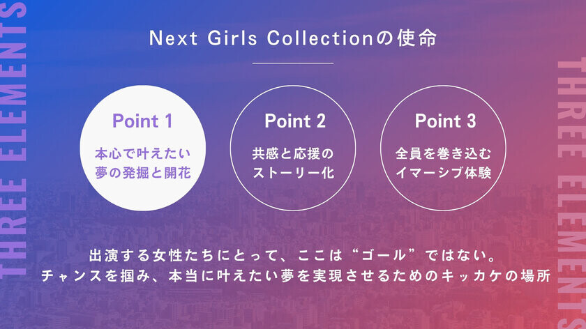 「全員主人公」のイマーシブドキュメンタリーショー　2025年3月に5回目の開催に伴い出演者募集開始