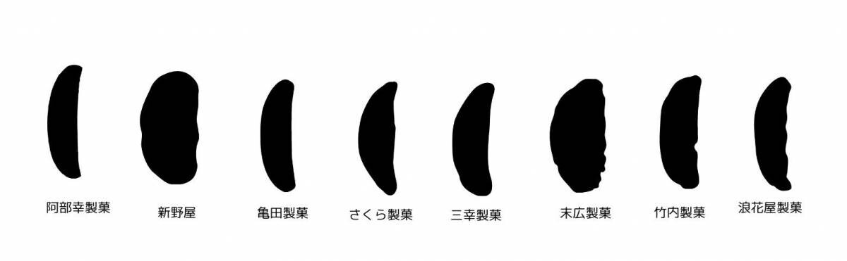 新潟の柿の種メーカーが100年に一度のスペシャルコラボ「柿の種生誕100年記念BOX」11月2日発売