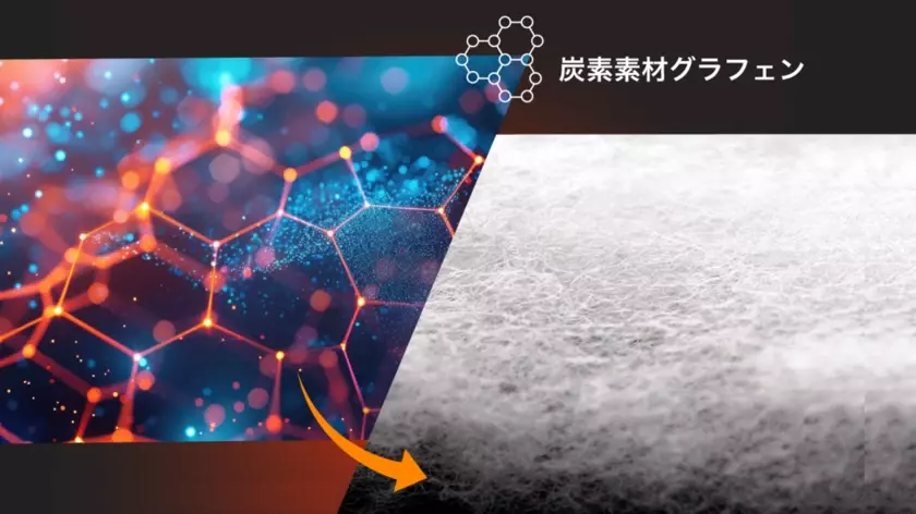 冬の車中泊を暖かくする「魔法瓶ブランケット」　電源不要でマイナス18℃でも暖かさを確保、第5弾がMakuakeにて先行販売開始