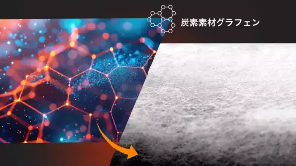 冬の車中泊を暖かくする「魔法瓶ブランケット」　電源不要でマイナス18℃でも暖かさを確保、第5弾がMakuakeにて先行販売開始