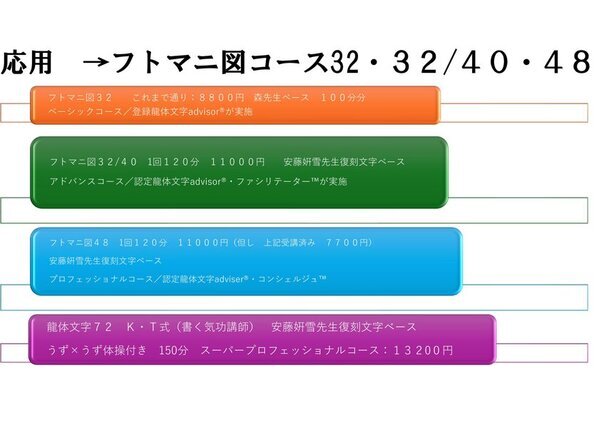 龍体文字-スクール開講　全国初の取り組み　本格派の為の龍体文字ワークショップが始動　龍体文字普及推進協議会が企画運営する龍体文字-スクールが全国でいよいよ10月16日～スタート