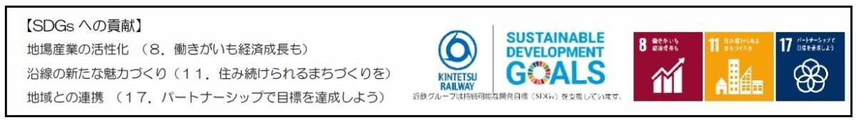 吉野大峯世界遺産登録20周年記念「電車de吉野マルシェin大阪阿部野橋駅」を開催します。