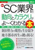 “SC(ショッピングセンター)業界”を冠した日本初の書籍『SC業界の動向とカラクリがよ～くわかる本』が9/14(土)発売！