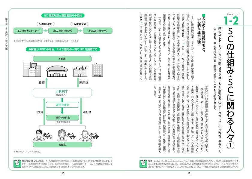 “SC(ショッピングセンター)業界”を冠した日本初の書籍『SC業界の動向とカラクリがよ～くわかる本』が9/14(土)発売！