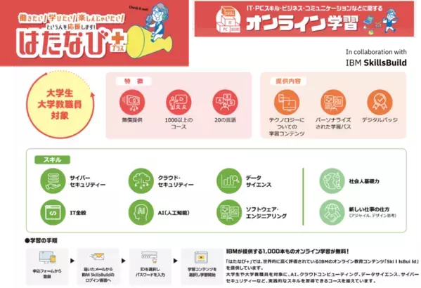 一般財団法人大阪労働協会は、世界的なIT企業IBMとのパートナーシップを拡大し、「はたなび＋(プラス)」において「IBM SkillsBuild」のサービス提供を開始しました