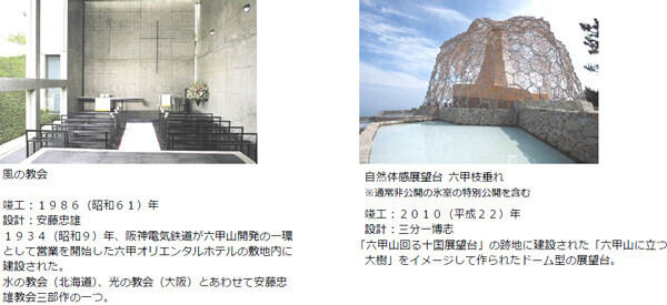 近代化産業遺産と風の教会を巡るハイキング『六甲山名建築探訪ツアー』10月10日（木）、22日（火）、11月7日（木）、12日（火）に開催！