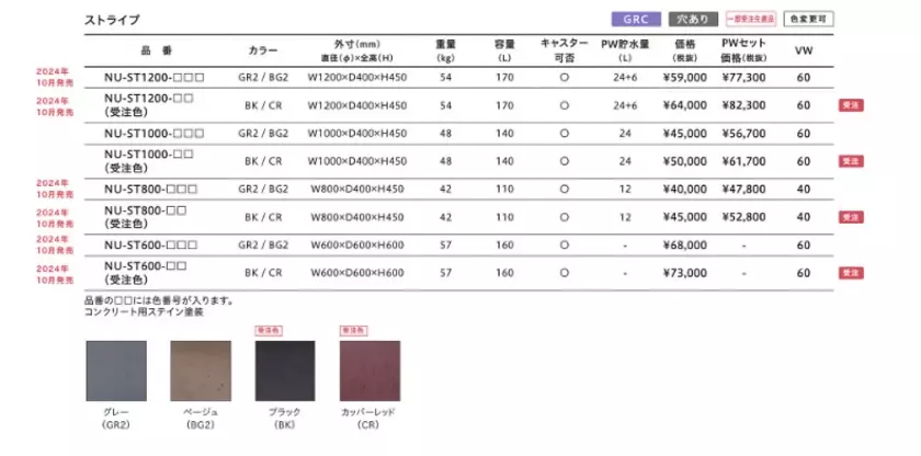 NUTRAL(ニュートラル)シリーズ“ストライプ”全商品ラインナップ販売スタート！！