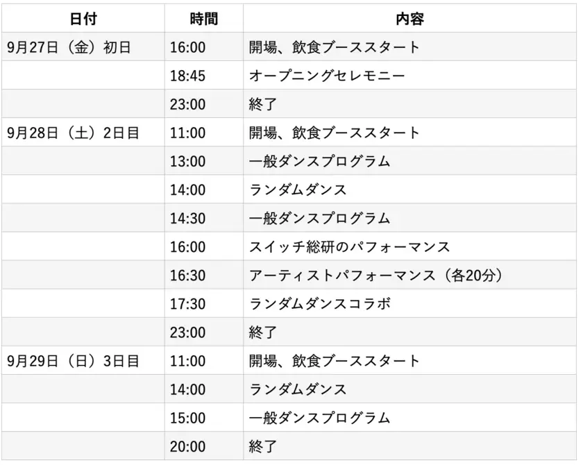 高校生が創る新たな六本木を体感する3日間　NEXT六本木クロスクールフェスティバル(6フェス)を開催