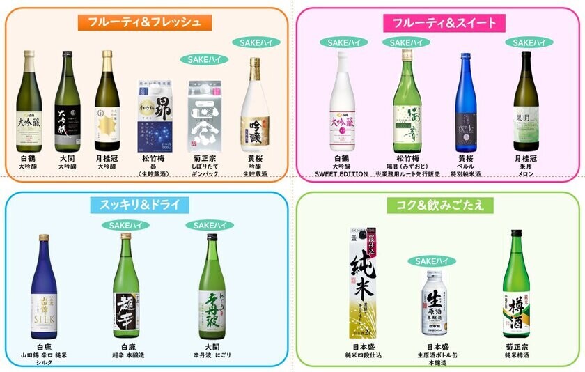 灘＆伏見 日本酒Happy Hour2024 開催！灘(兵庫)と伏見(京都)の8酒蔵が、なんばに集結する2日間！