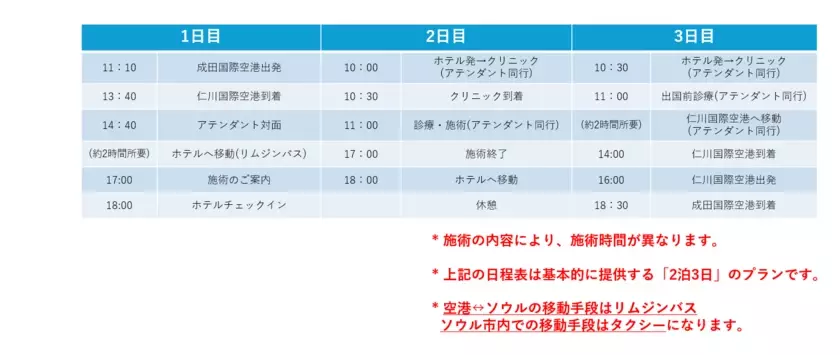 「カンヘア」高品質な韓国植毛を日本の皆様へ、安心・安全なトータルサポート