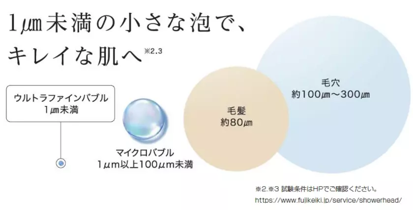 小さな泡で、きれいな肌へ　ヤマダオリジナル ウルトラファインバブルシャワーヘッド発売！