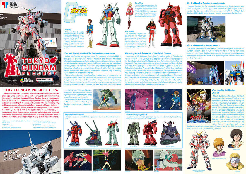 ＜TOKYOガンダムプロジェクト2024＞10月5日(土)～「TOKYO GUNDAM FESTIVAL」を開催！高校生が英語で観光ガイド、ガンダム情報や臨海副都心エリアの観光情報の英語マップも配布　ステージではチアリーディング、和太鼓、書道パフォーマンス等も披露！