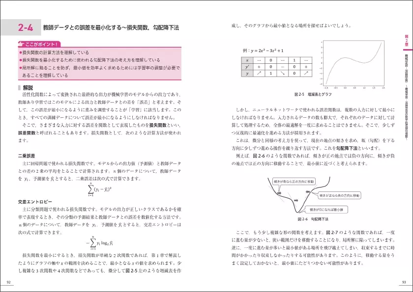 AI・データサイエンスに関する数学・活用法を学べる解説書「データサイエンス数学ストラテジスト」上級の公式テキストを日経BPから10月7日に発行