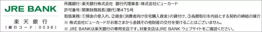 【アトレ×JRE BANK】JRE BANKデビットをアトレで使おう！ポイントプレゼントキャンペーン実施