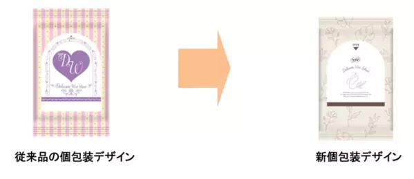 『ソフィ デリケートウェットシート』パッケージを9年ぶりに刷新