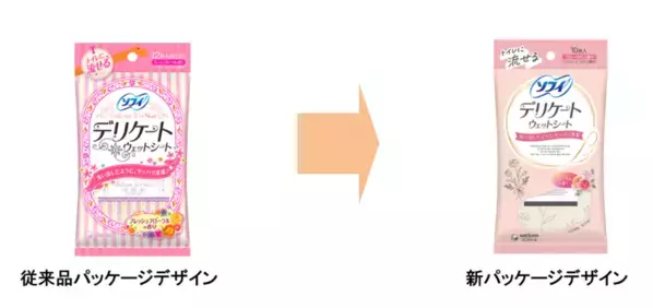 『ソフィ デリケートウェットシート』パッケージを9年ぶりに刷新