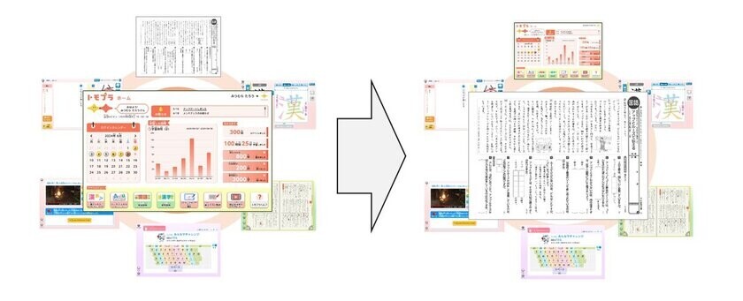 「従来の教材費枠で、デジタル教材を導入」という新提案　国語のデジタル教材セット「トモプラ」販売開始！