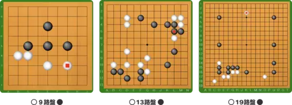 “公文囲碁”での基礎学習と囲碁AIロボットとの実戦対局で力がつくオンラインプログラム「パンダネット囲碁入門」2024年10月1日(火)よりサービス開始