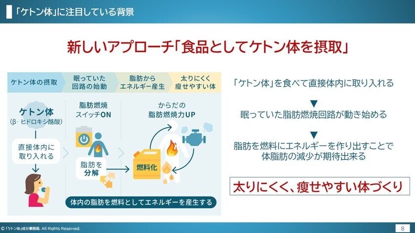 ＜イベント開催レポート公開＞太りにくく、やせやすい体質に導く　新アプローチ『ケトン体摂取』とは～やせるではない、求められるニーズ「自分らしい体型キープ」～