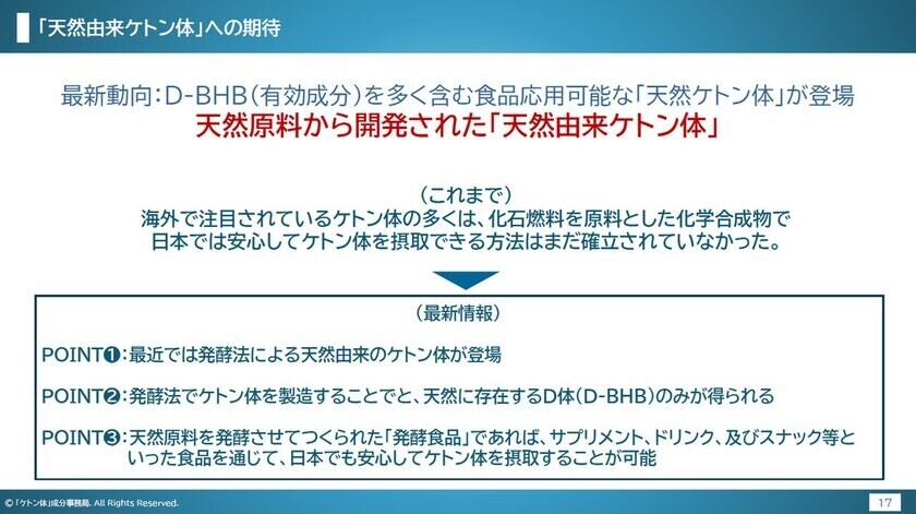 ＜イベント開催レポート公開＞太りにくく、やせやすい体質に導く　新アプローチ『ケトン体摂取』とは～やせるではない、求められるニーズ「自分らしい体型キープ」～