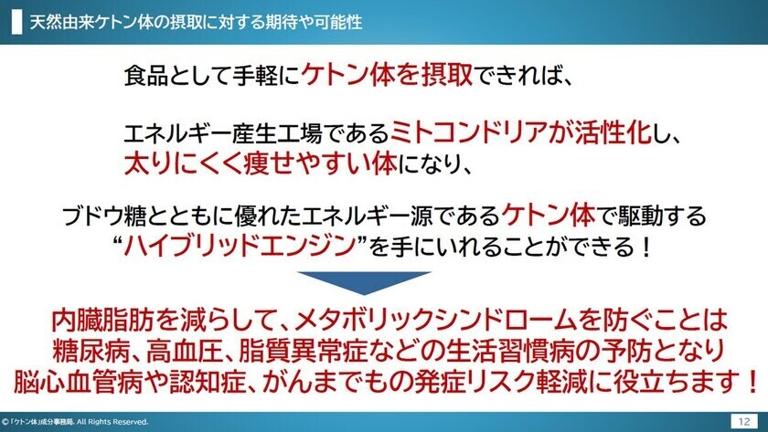 ＜イベント開催レポート公開＞太りにくく、やせやすい体質に導く　新アプローチ『ケトン体摂取』とは～やせるではない、求められるニーズ「自分らしい体型キープ」～