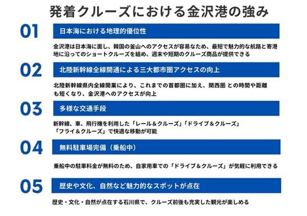 ＜全国の港で初の取り組み＞クルーズイズムと金沢港振興協会が連携し、SNSマーケティングを活用した金沢港発着クルーズのプロモーション事業をスタート！
