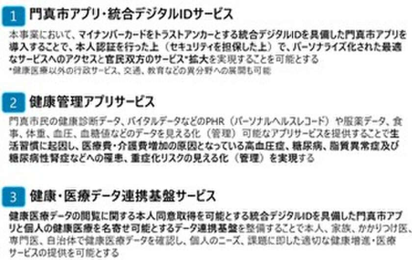 門真市とスマートシティ推進事業の取り組みを開始