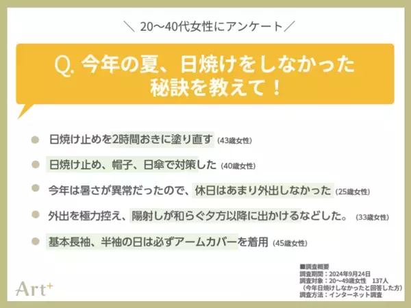 ＜20～40代女性に調査＞今年の夏、半数以上が日焼けを実感！「この秋に注力したいスキンケア」気になる1位は？