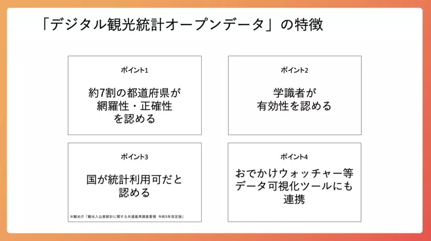 ブログウォッチャーの人流データを活用した日本観光振興協会の「デジタル観光統計オープンデータ」が正式公開