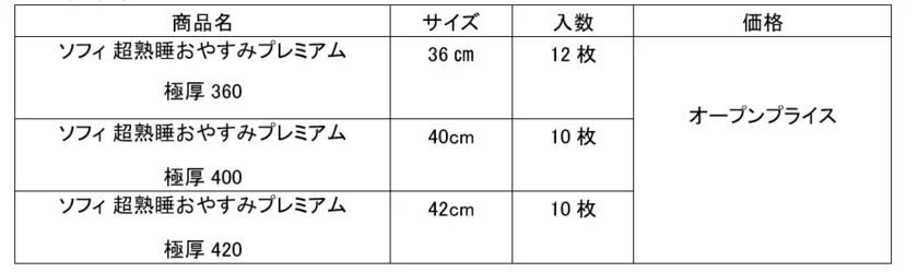 極厚クッションでスキマモレの不安を解消する『ソフィ 超熟睡おやすみプレミアム』新発売