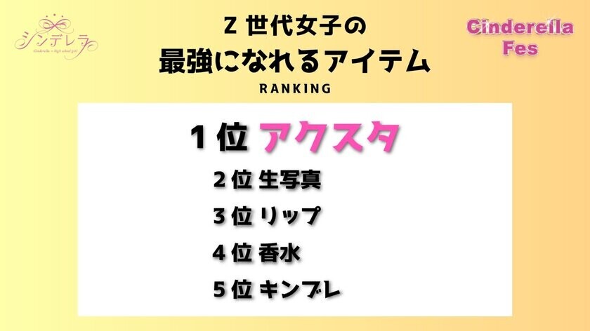 ～ギャルマインドで青春をバカ騒げ～　エルフ、ゆきぽよ、今井アンジェリカなど…豪華ゲストが集結！『シンデレラフェス2025年』記者発表イベントを開催