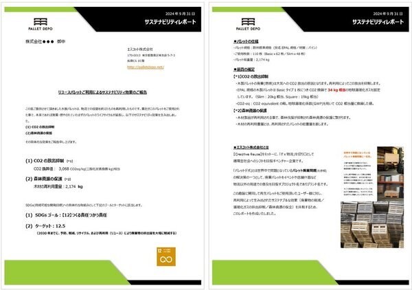廃材を活用したアップサイクル什器のレンタルサービス「パレットデポ」がCO2抑制効果20％増を達成
