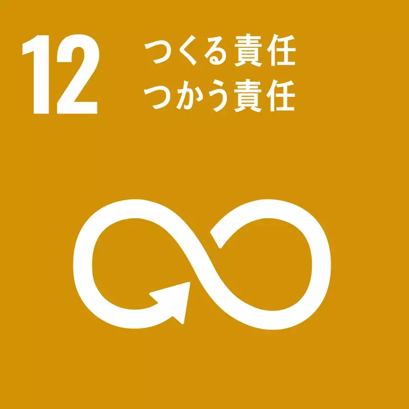 廃材を活用したアップサイクル什器のレンタルサービス「パレットデポ」がCO2抑制効果20％増を達成