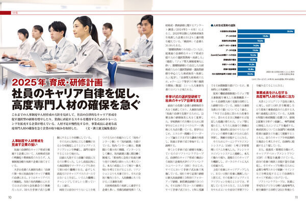 人事専門誌『日本人材ニュース vol.334』を発行　「2025年 育成・研修計画」を特集