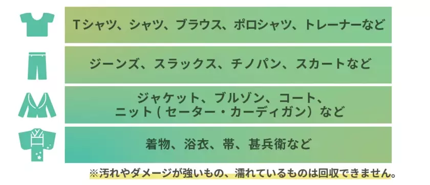 リフォームスタジオ(株)、(株)メルカリ「メルカリ グリーンフライデープロジェクト2024」と連携　不要になった衣類の回収を全国のマジックミシン店舗で期間限定にて実施