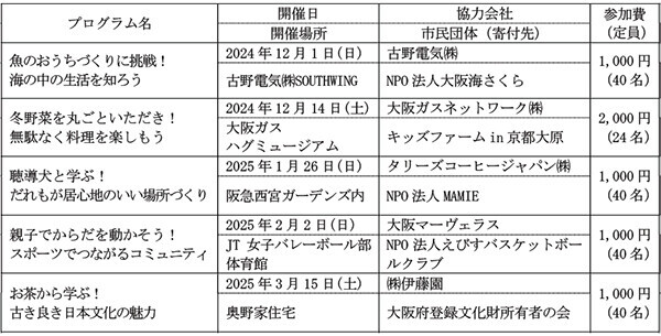 「触れる！感じる！ゆめ・まち こどもラボ」を開催します！～10月11日（金）より、特設ウェブサイトにて応募受付スタート～